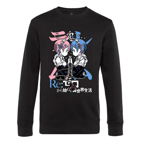 RamXRem RamXRem